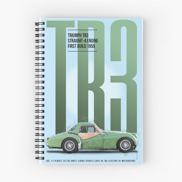 Item preview, Triumph TR3 designed and sold by Theodor Decker.