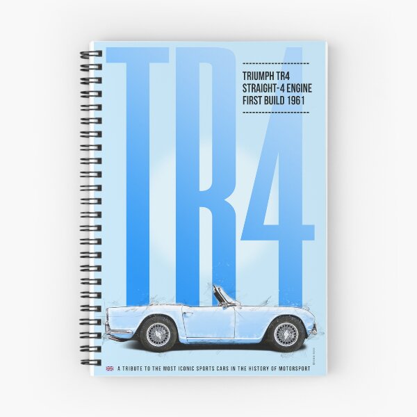 Item preview, Triumph TR4 designed and sold by Theodor Decker.