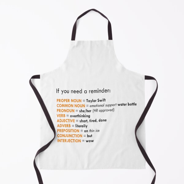Item preview, Parts of Speech Reminder designed and sold by UnZChannel.