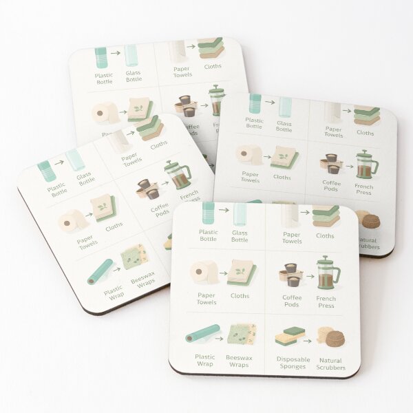Item preview, Eco Kitchen Swaps Sustainable Living Guide Infographic Poster designed and sold by goodcrystals.
