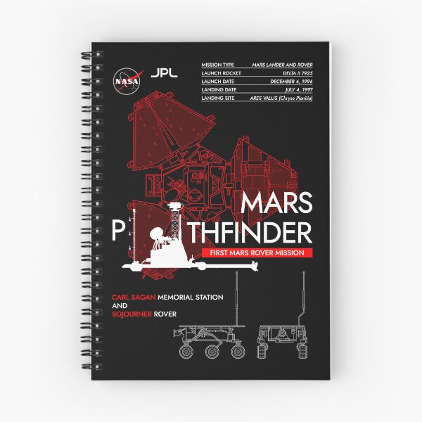 Item preview, Mars Pathfinder. First Mars Rover Mission designed and sold by BGALAXY.
