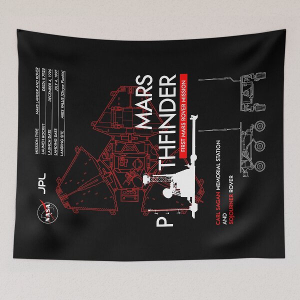 Item preview, Mars Pathfinder. First Mars Rover Mission designed and sold by BGALAXY.