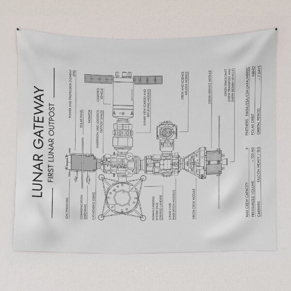 Item preview, Lunar Gateway. First Lunar Outpost (Vertical. White Stencil - No Background) designed and sold by BGALAXY.