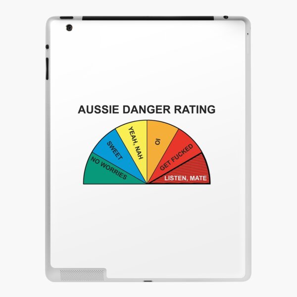 Australian Danger Rating iPad Skin
