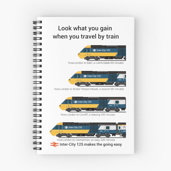 Item preview, InterCity 125 poster design  designed and sold by TrainFanatic.