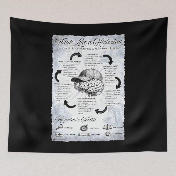 Item preview, Think Like a Historian Poster, 6 Core History Skills Anchor Chart designed and sold by Examine the Past.