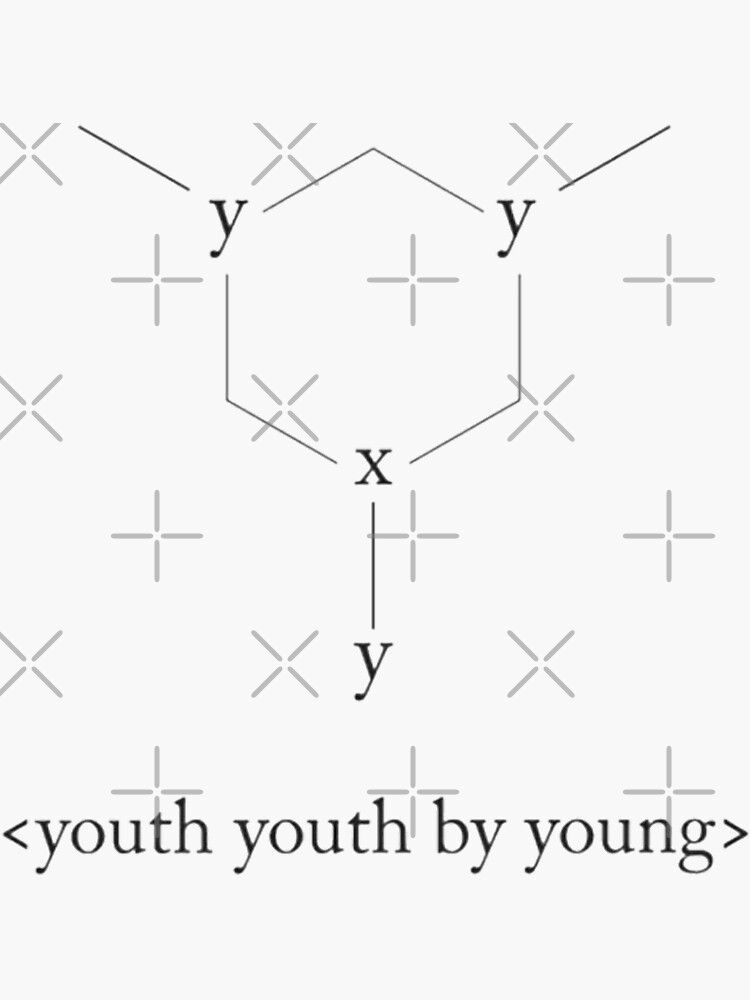 LOONA YYXY / LOOΠΔ / 이달의 소녀 / logo