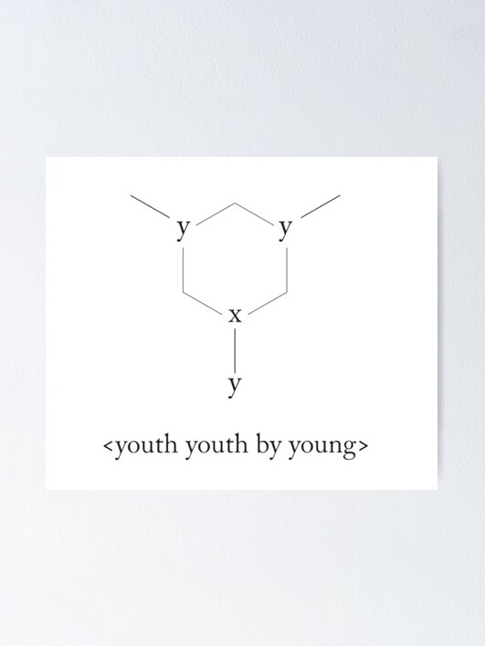 今月の少女 Loona yyxy youth youth by young LOONA YYXY [Beauty & the Beat] - Rare Limited ed. First