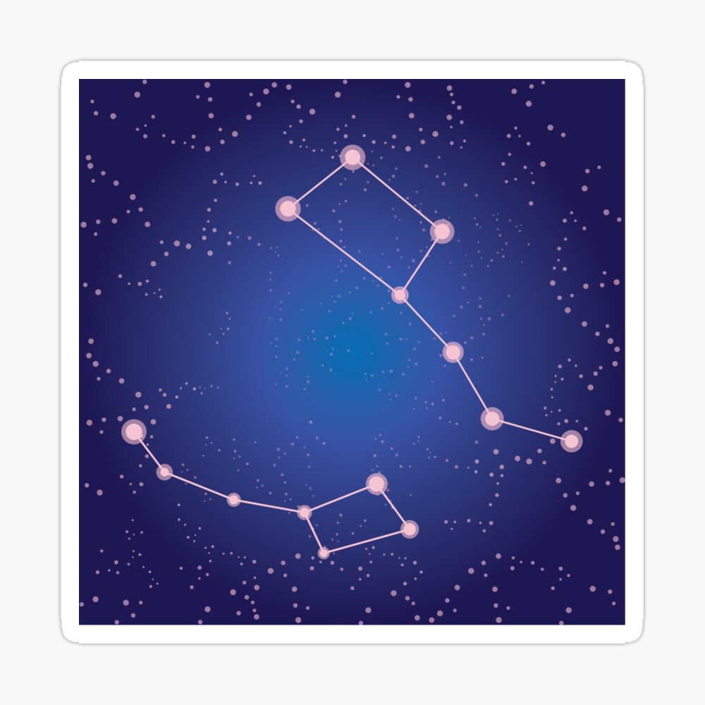 Big and Little Dipper Poster