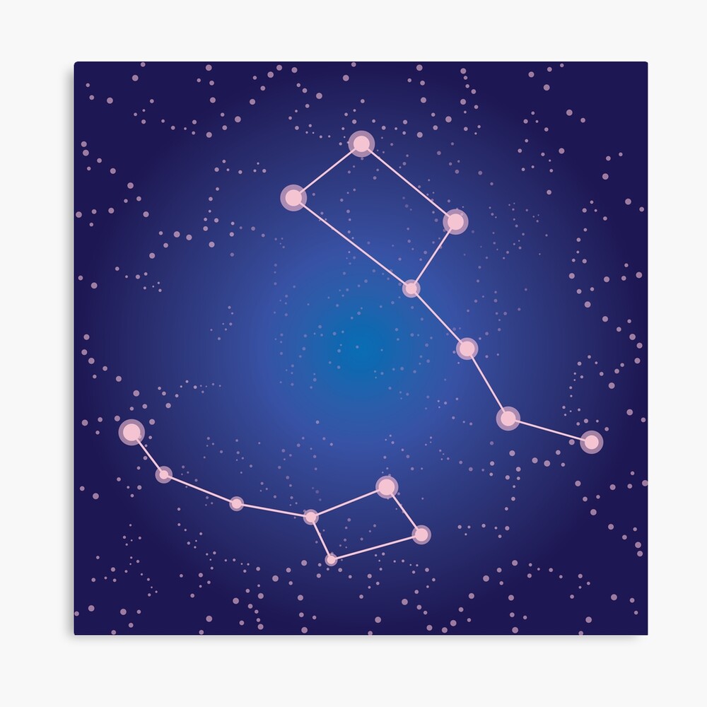 Big and Little Dipper Poster