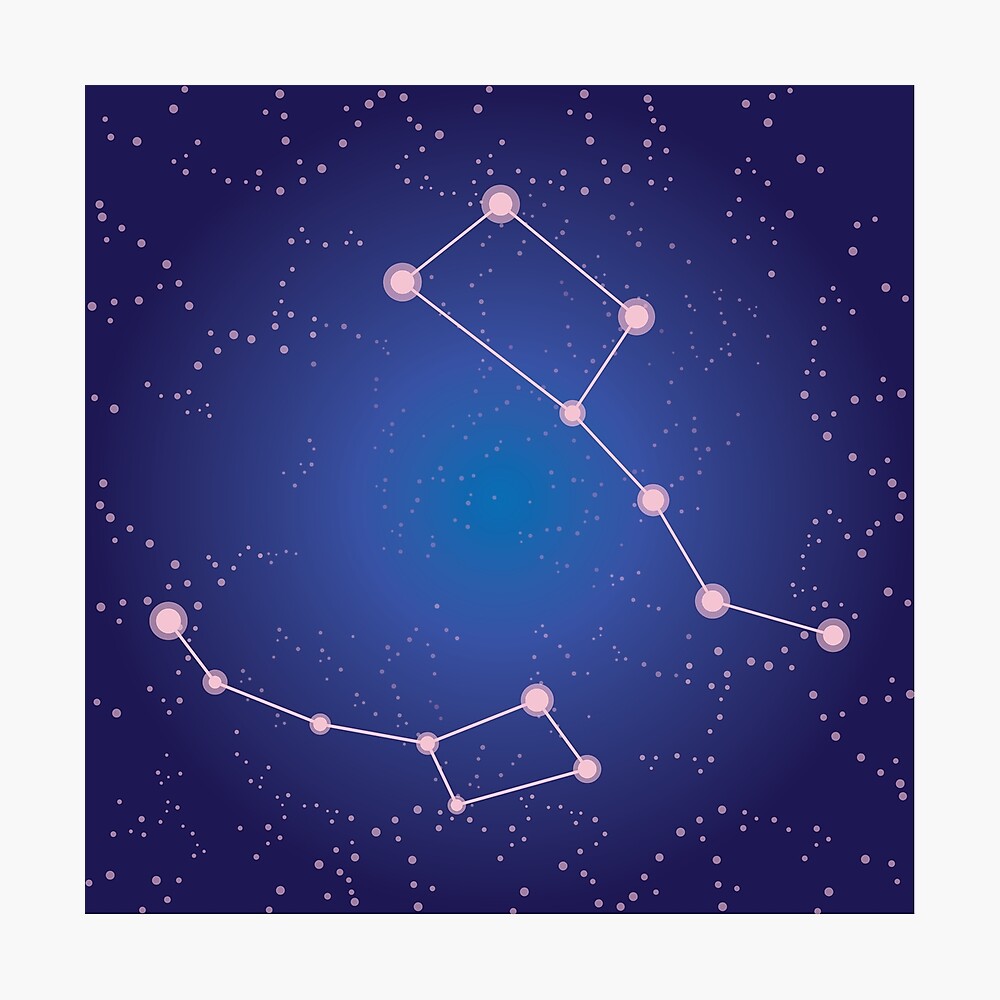 Big and Little Dipper Poster