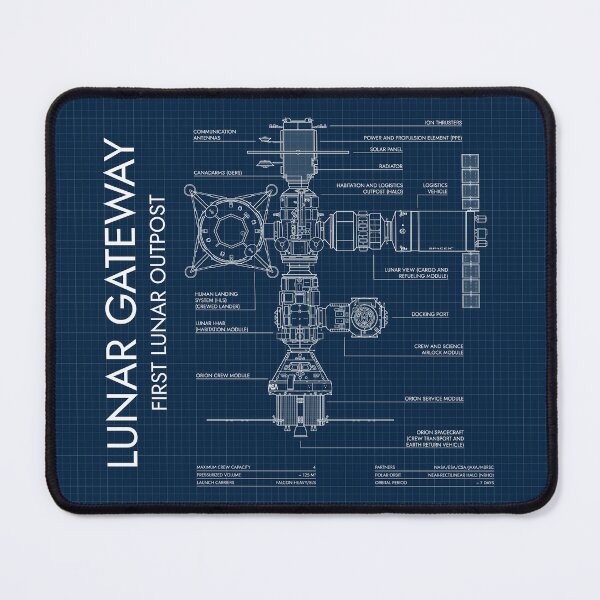 Item preview, Lunar Gateway. First Lunar Outpost (Vertical Navy Blueprint) designed and sold by BGALAXY.