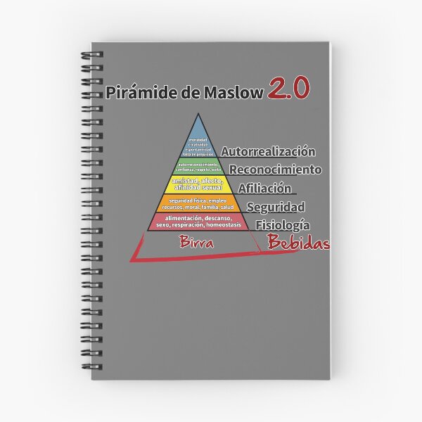 Item preview, Piramide de Maslow Beer designed and sold by Caldofran.