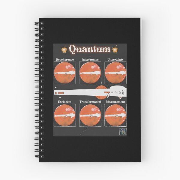 Item preview, Quantum - Sheldon T-shirt designed and sold by TBBTMania.