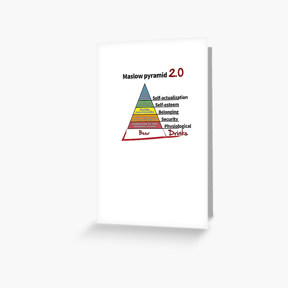 Impression Artistique Biere Pyramide De Maslow Par Caldofran Redbubble