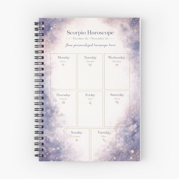 Item preview, Personalized Weekly Horoscope Planner Zodiac Wall Art Print designed and sold by goodcrystals.