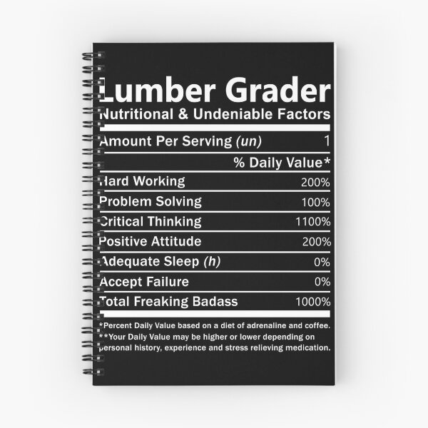Item preview, Lumber Grader designed and sold by aqnkkalw83.