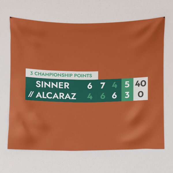 Item preview, Sincaraz RG25 Scoreboard designed and sold by Elaborate-Hoax.