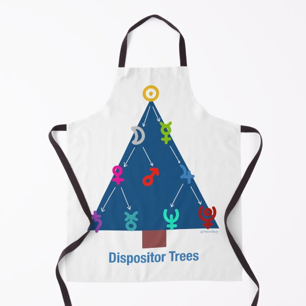 Item preview, Dispositor Trees designed and sold by Starzology.