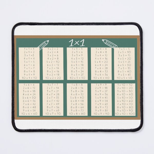 Item preview, 1 x 1 board designed and sold by minabook.