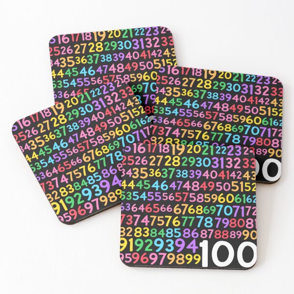 Item preview, 100Th Day Of School Teacher Kids 100 Days designed and sold by vrbkaurmanx12.