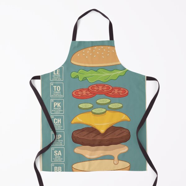 Item preview, The Burger Formula designed and sold by Zskmind.