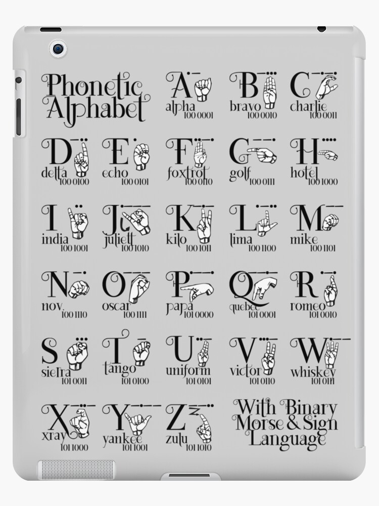 Language Phonetic Alphabet - Phonetic Alphabet With Binary Morse Sign Language Canvas Print By Bourini Redbubble