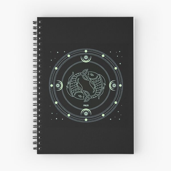 Item preview, PISCES ZODIAC SYMBOL designed and sold by Pabhas.