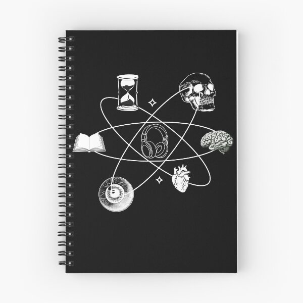 Item preview, System of Being designed and sold by Gusferdesign.