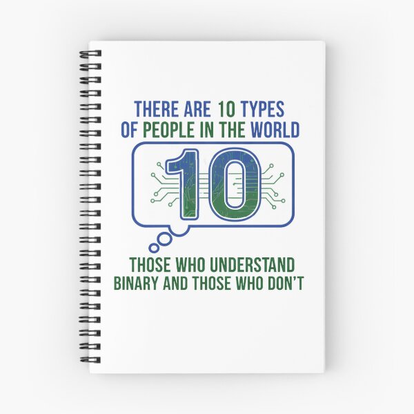 Item preview, There Are 10 Types of People in the World - Binary Joke designed and sold by thecodingcorner.