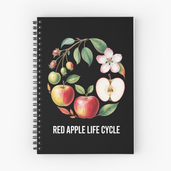 Item preview, Red Apple Tree Life Cycle Process From Seeds to Fruits Art designed and sold by IdunayaStore.