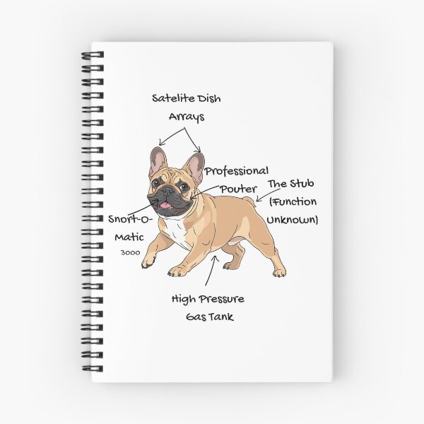 Item preview, Anatomy of a French Bulldog - Funny Frenchie Dog Lover Chart designed and sold by RNTStudio.