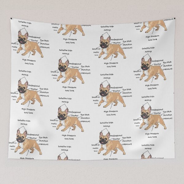 Item preview, Anatomy of a French Bulldog - Funny Frenchie Dog Lover Chart designed and sold by RNTStudio.