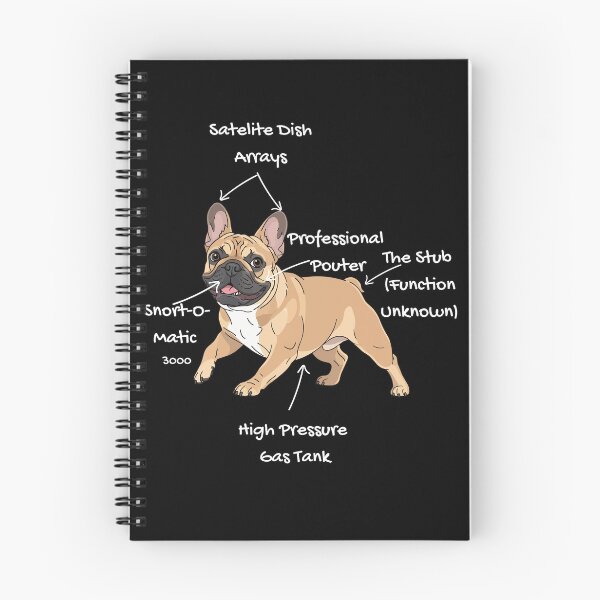 Item preview, Anatomy of a French Bulldog - Funny Frenchie Dog Lover Chart designed and sold by RNTStudio.