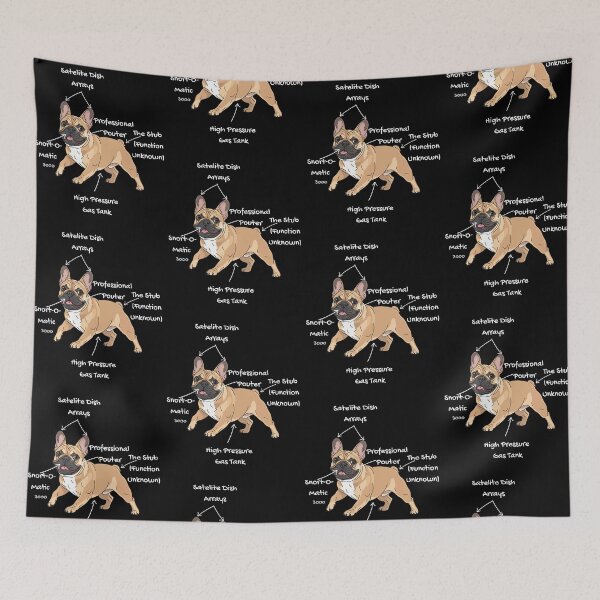 Item preview, Anatomy of a French Bulldog - Funny Frenchie Dog Lover Chart designed and sold by RNTStudio.