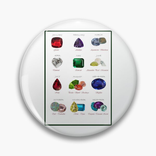 Item preview, Birthstone chart International  designed and sold by DigitalGemArt.
