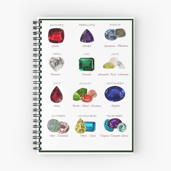 Item preview, Birthstone chart International  designed and sold by DigitalGemArt.