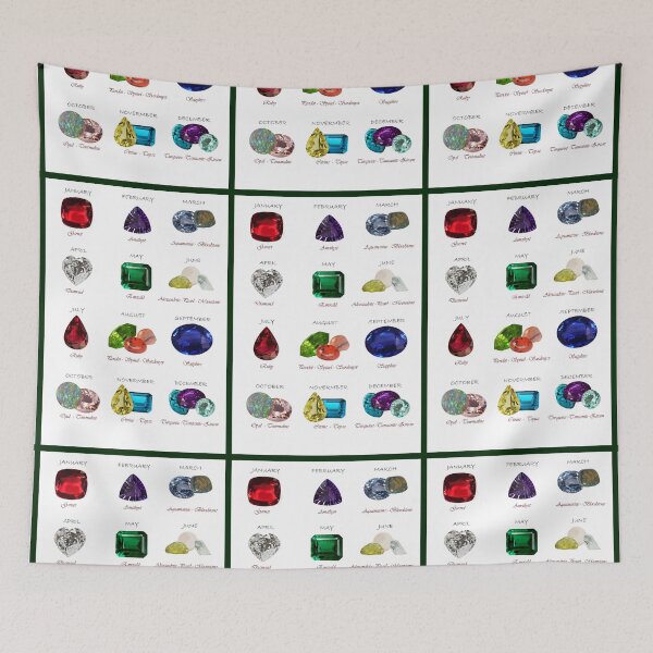 Item preview, Birthstone chart International  designed and sold by DigitalGemArt.