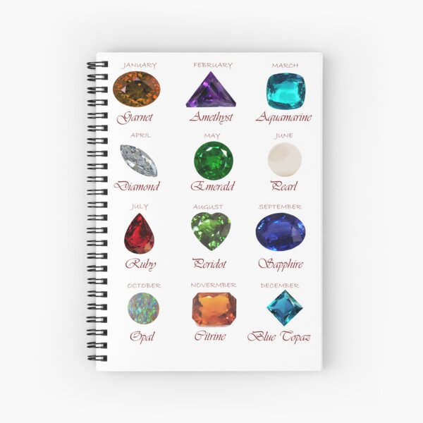 Item preview, Birthstone chart with 12 Gemstones and 12 Months designed and sold by DigitalGemArt.
