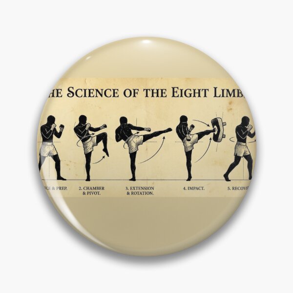 Item preview, Technical Evolution of the Vintage Muay Thai Roundhouse Kick designed and sold by JMC-shop.