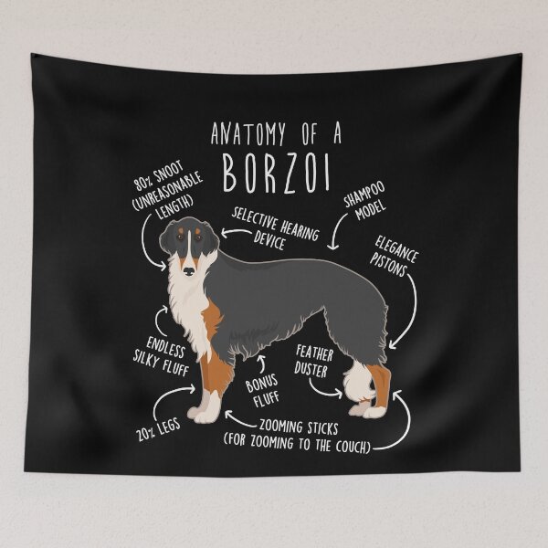 Item preview, Tri Color Borzoi Dog Anatomy designed and sold by Clara Hollins.