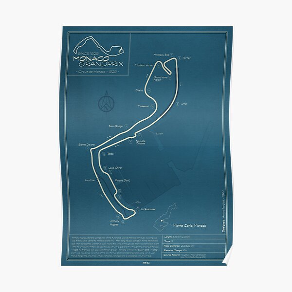 Monaco Plan des pistes Poster