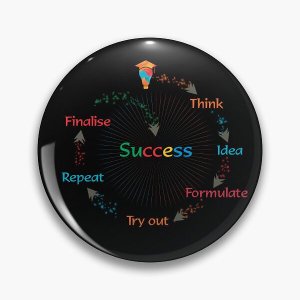 Item preview, Creative Thinking Cycle – Idea to Action Abstract Line Logo Design designed and sold by ArtGMerch.