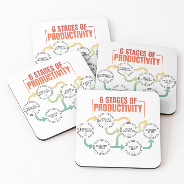 Item preview, 6 Stages Of Debugging Funny Developer Hacker Coder Programmer  designed and sold by THREE LITTLE BEANS.
