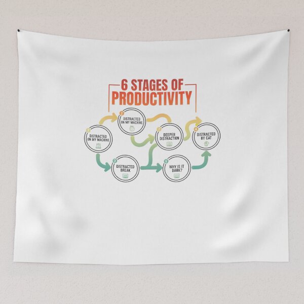 Item preview, 6 Stages Of Debugging Funny Developer Hacker Coder Programmer  designed and sold by THREE LITTLE BEANS.