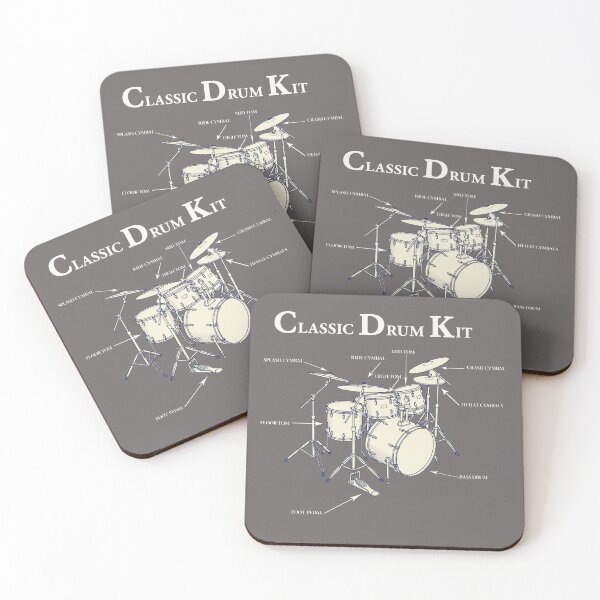 Item preview, Classic Drum Kit Anatomy Diagram designed and sold by capricedefille.