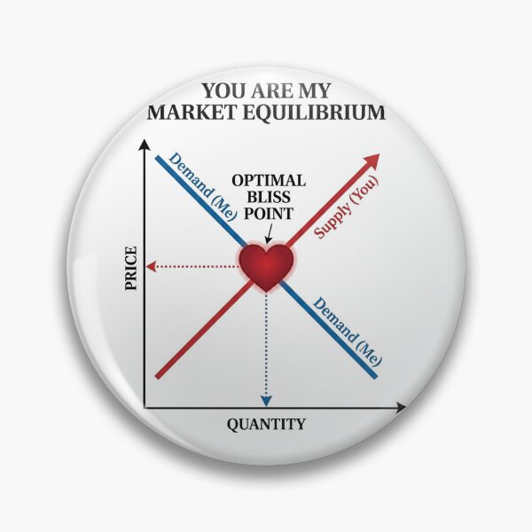 Item preview, Supply and Demand Market Equilibrium Economics Valentine designed and sold by FiscalFashions.