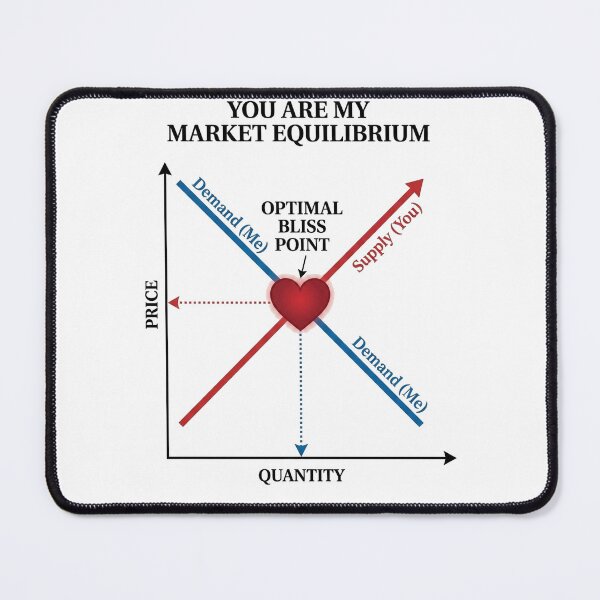 Item preview, Supply and Demand Market Equilibrium Economics Valentine designed and sold by FiscalFashions.
