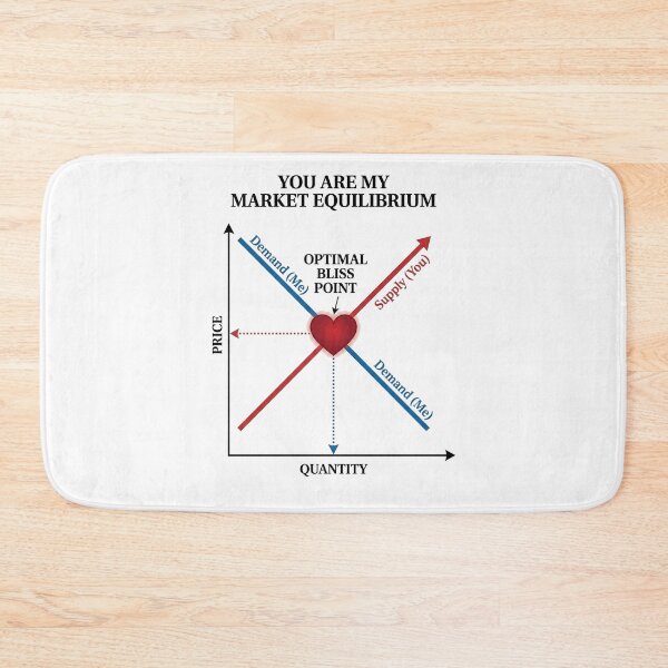 Item preview, Supply and Demand Market Equilibrium Economics Valentine designed and sold by FiscalFashions.