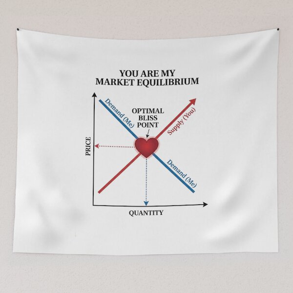 Item preview, Supply and Demand Market Equilibrium Economics Valentine designed and sold by FiscalFashions.
